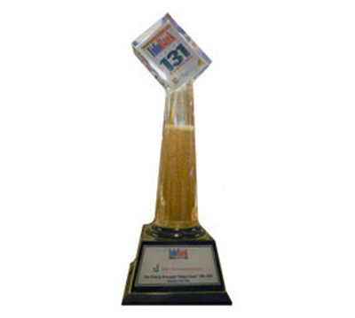 Kinerja Keuangan 2001-205 
